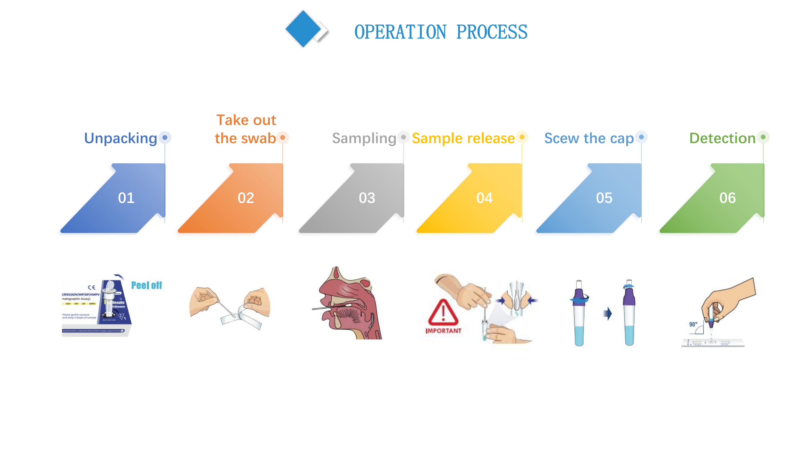 bioteke 10 in 1 test (5) test bioteke 10 en 1 (5)