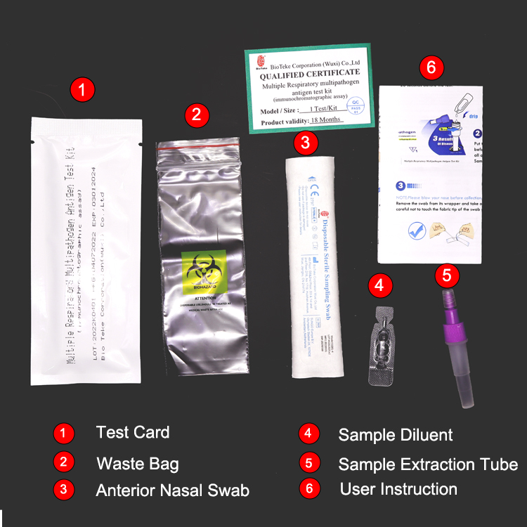 Kit de test d’antigènes multipathogènes respiratoires multiples (5 résultats)