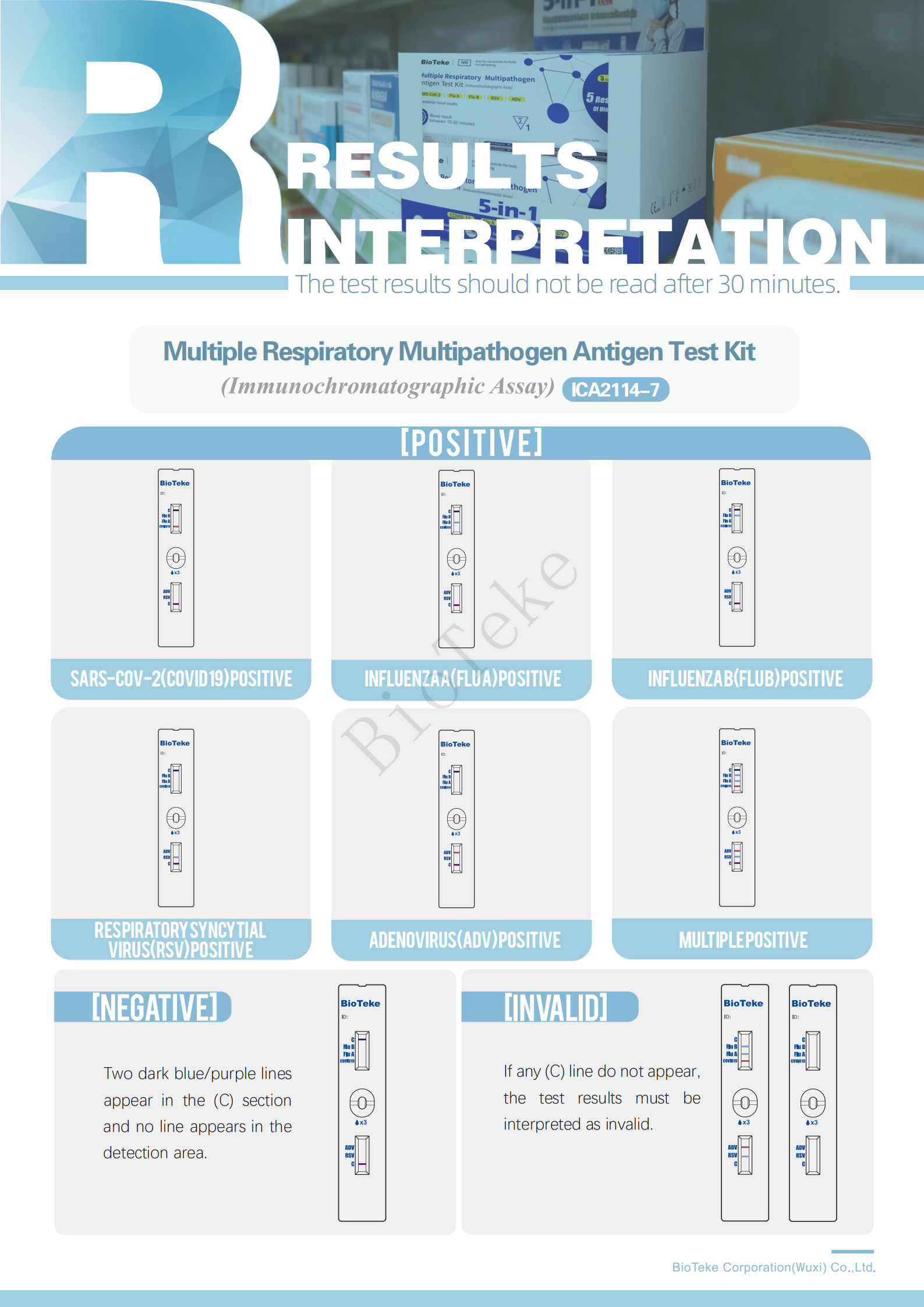 Bioteke R&eacute;sultats du kit de test 5-en-1 