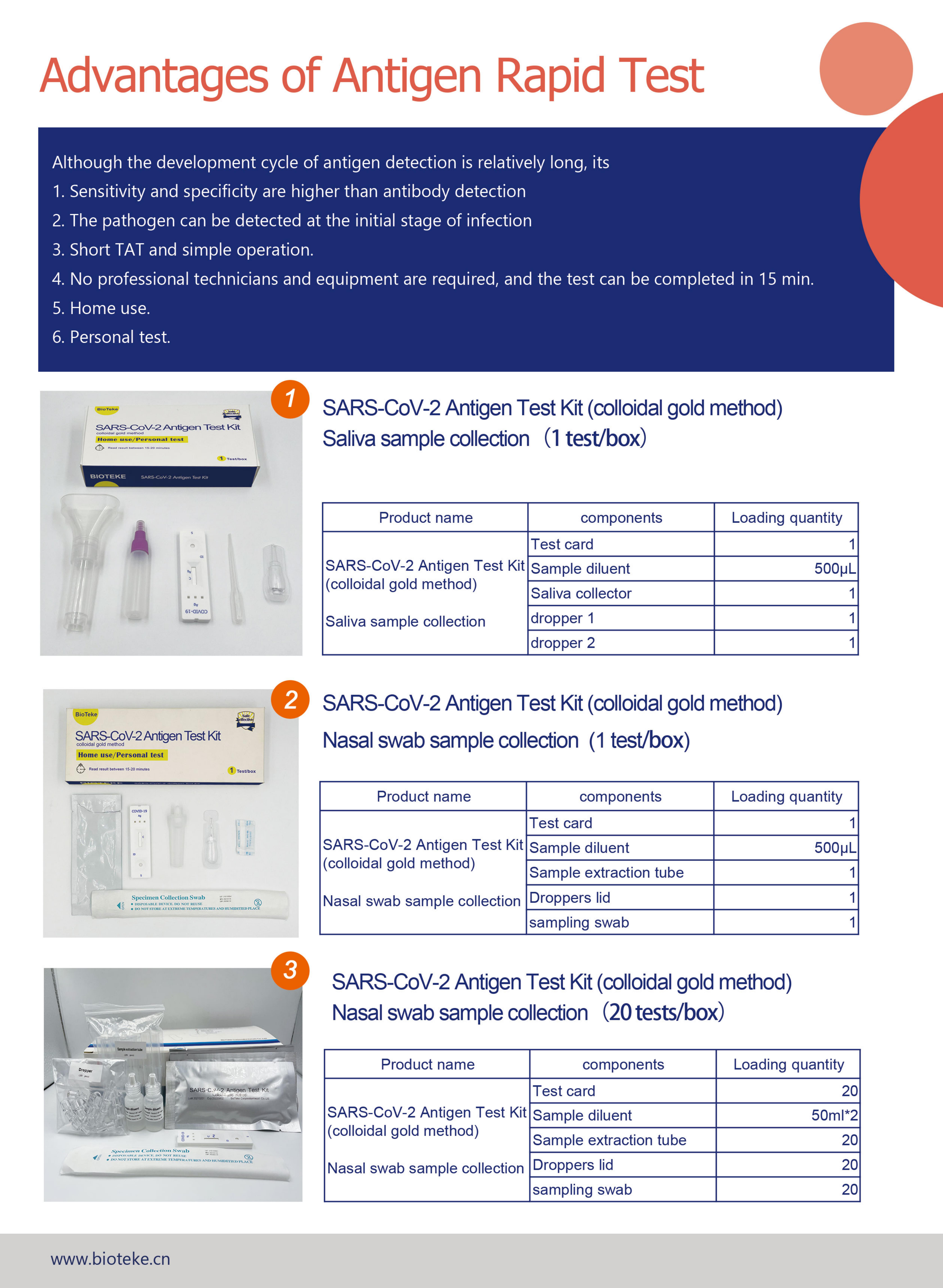 Kit de test antigène-Bioteke (2021.3.16) _01