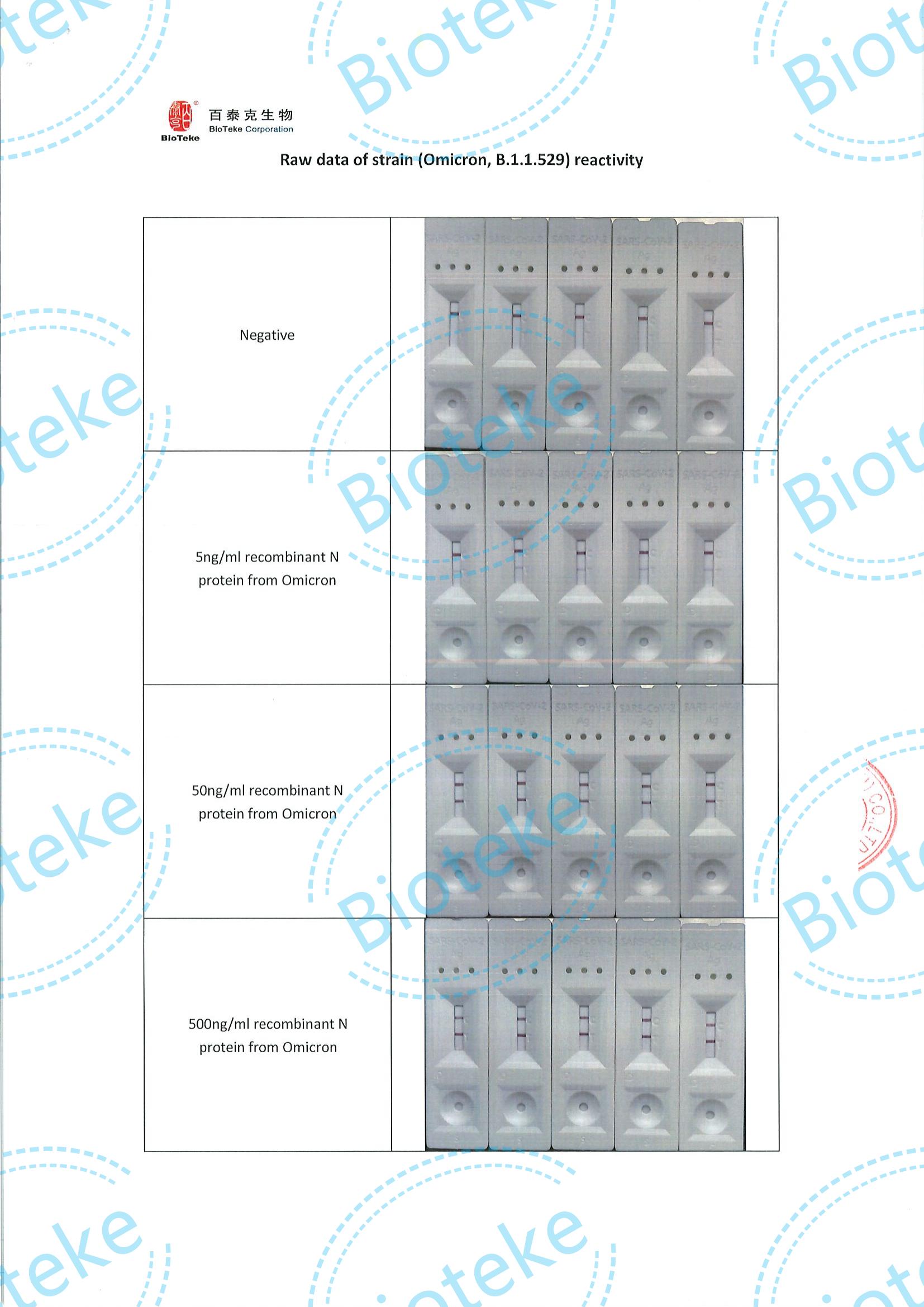 Bioteke_SARS-CoV-2 Antigen IVD Kit Test nasal antérien Évaluation de la souche (Omicron) Réactivité_03