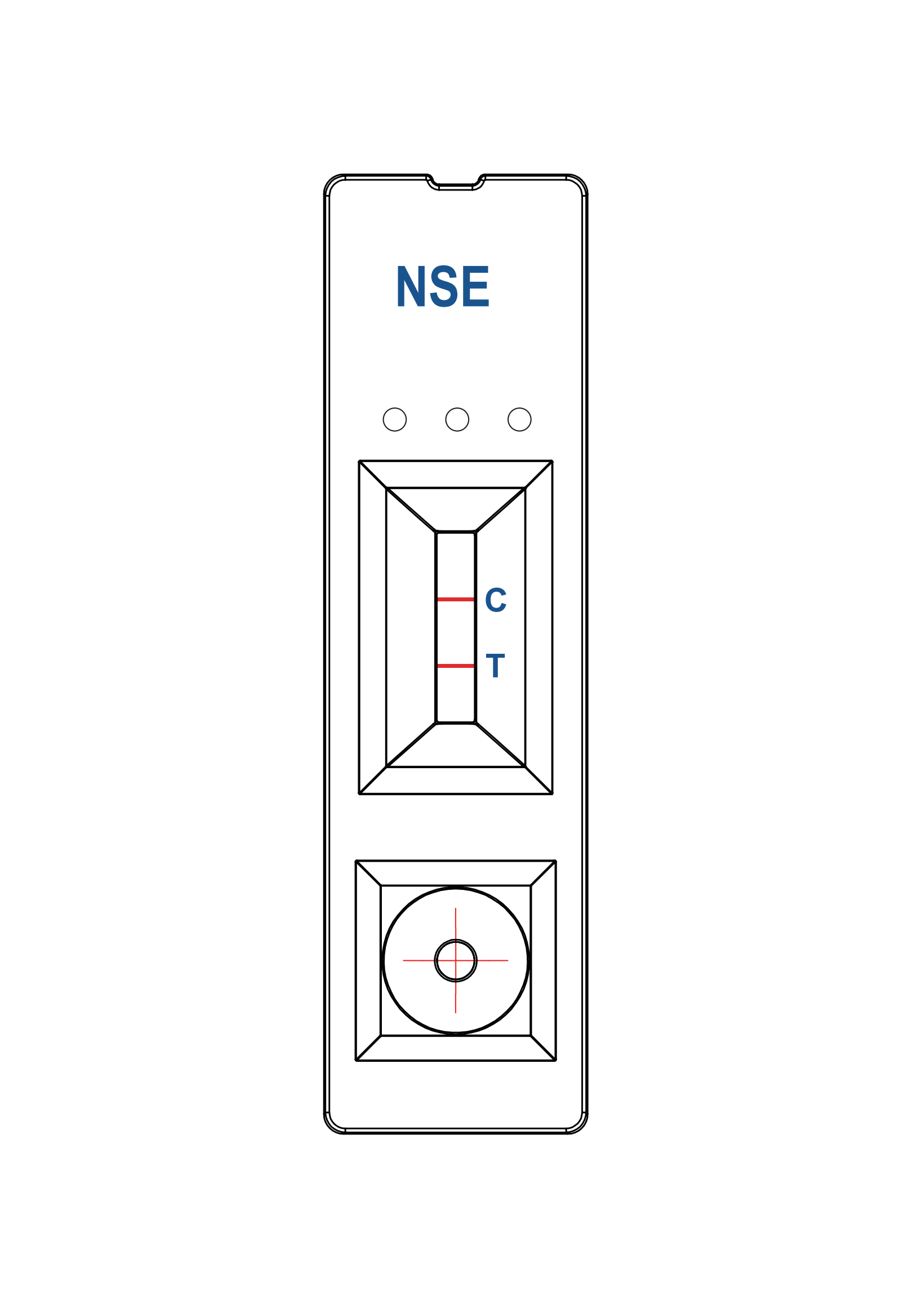 Panneau de test NSE